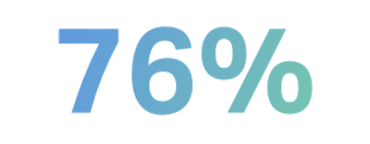 soundsec-casestudy-num2 soundsec-casestudy-num2